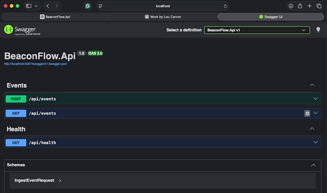 Cover image for BeaconFlow is a backend system