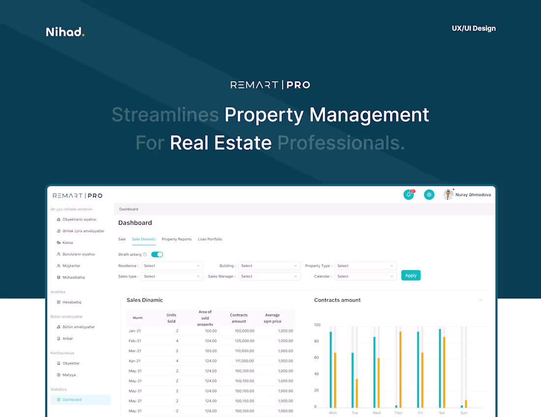 Cover image for Remart Pro - CRM Solutions for Real Estate
