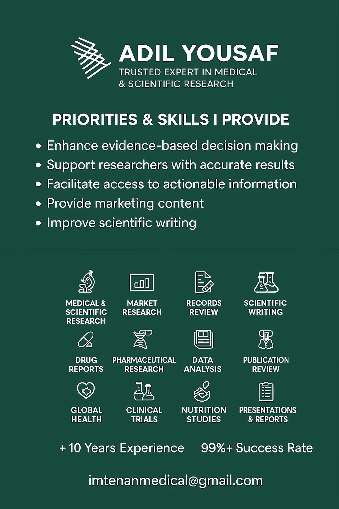 Cover image for Medical and Scinetific  Researcher Writer | Pharmcist