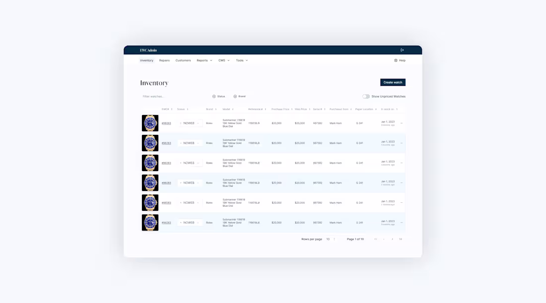 Cover image for EWC | Refactoring 20 years of growth 