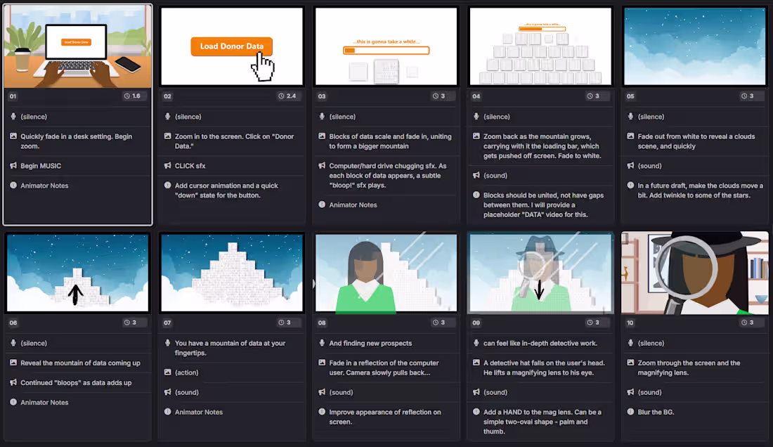 Cover image for Video Concept, Script, and Storyboard