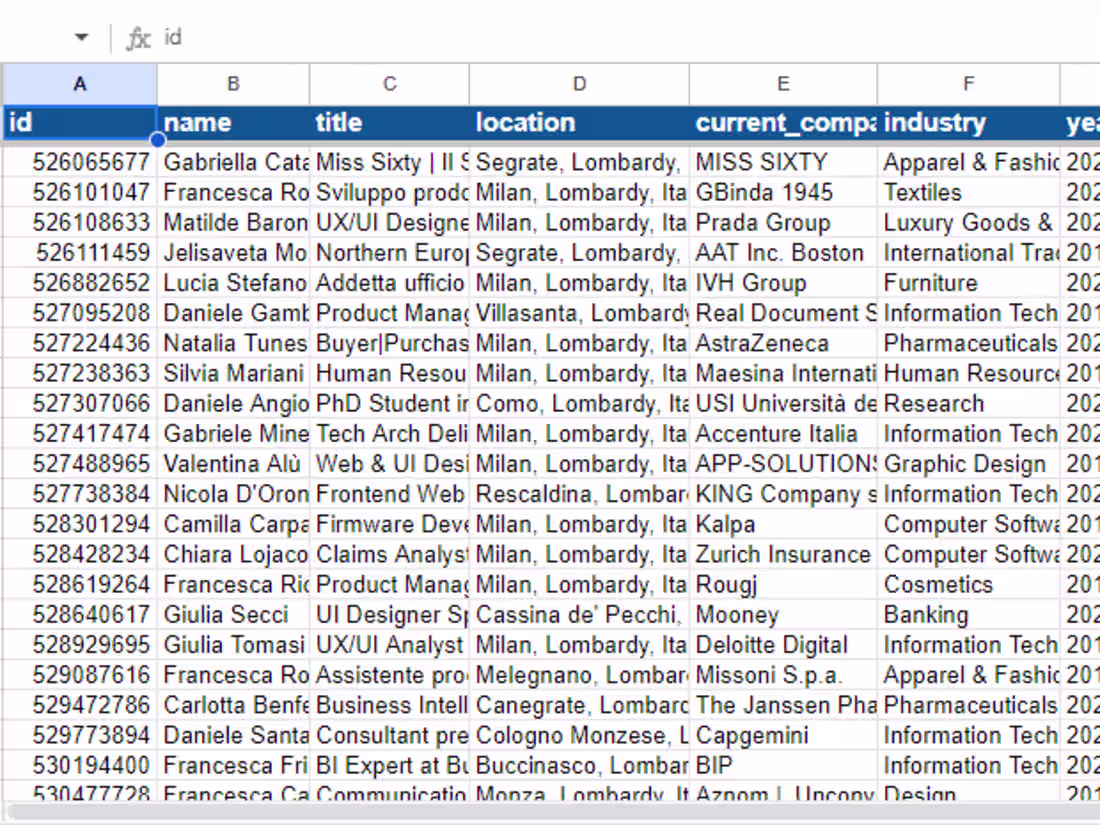 Cover image for Data Entry and logo design