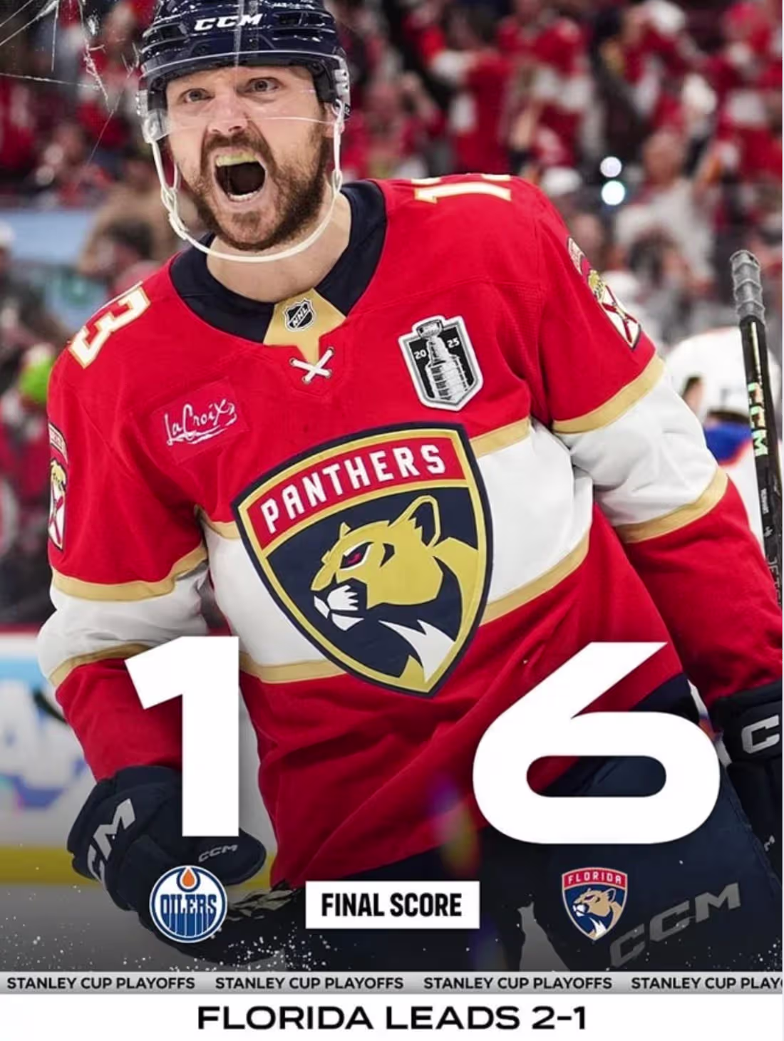 Cover image for One of the most popular social media posts I've created for ...