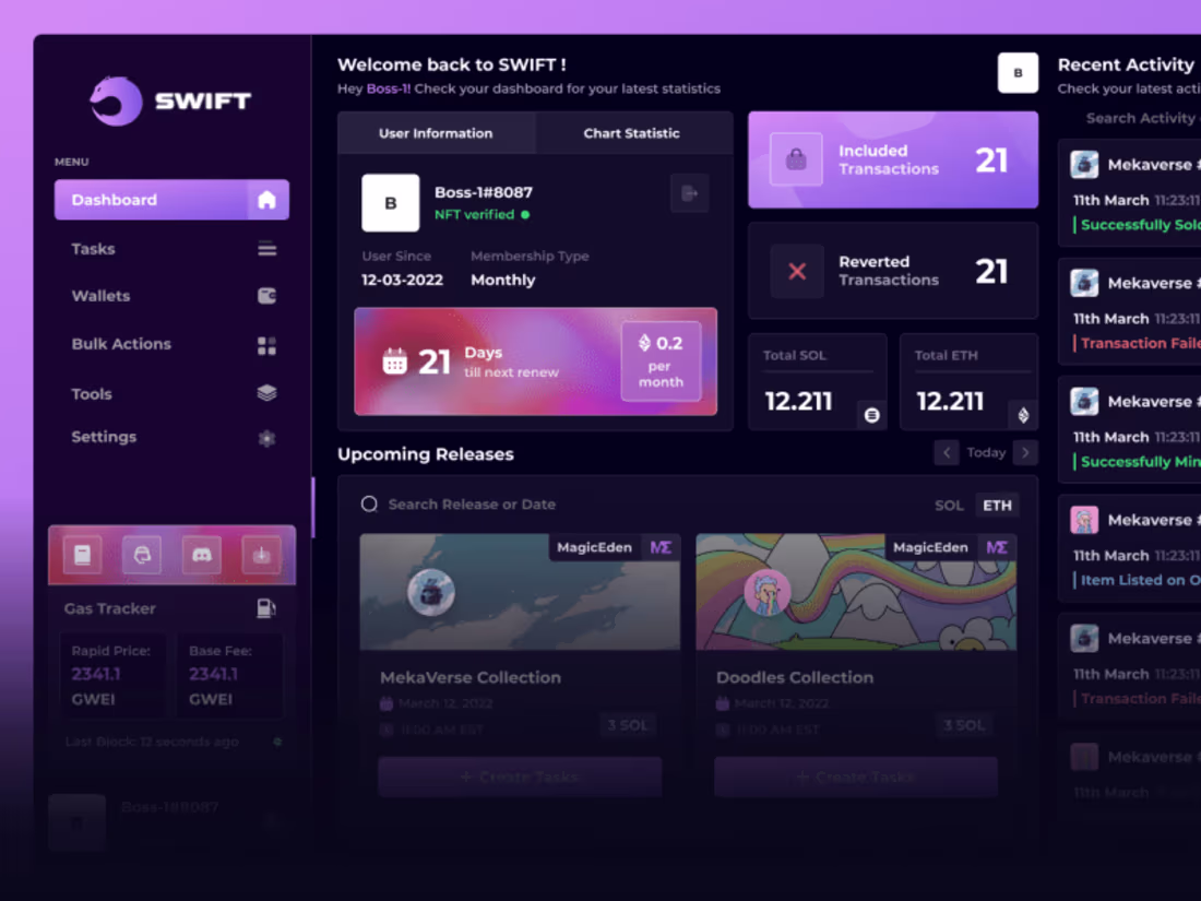 Cover image for Swift Tech | NFT automation, Alpha Community, Portfolio Managme…