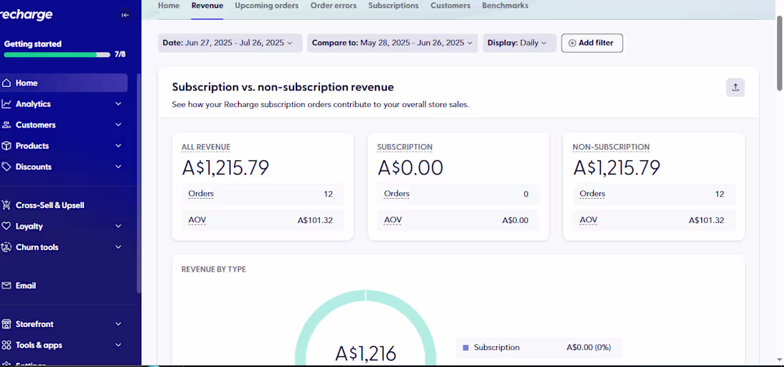 Cover image for Recharge Analytics Dashboard Setup, Subscription Revenue