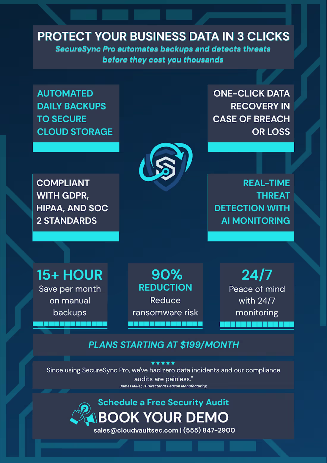Cover image for SecureSync Pro: High-Conversion B2B SaaS