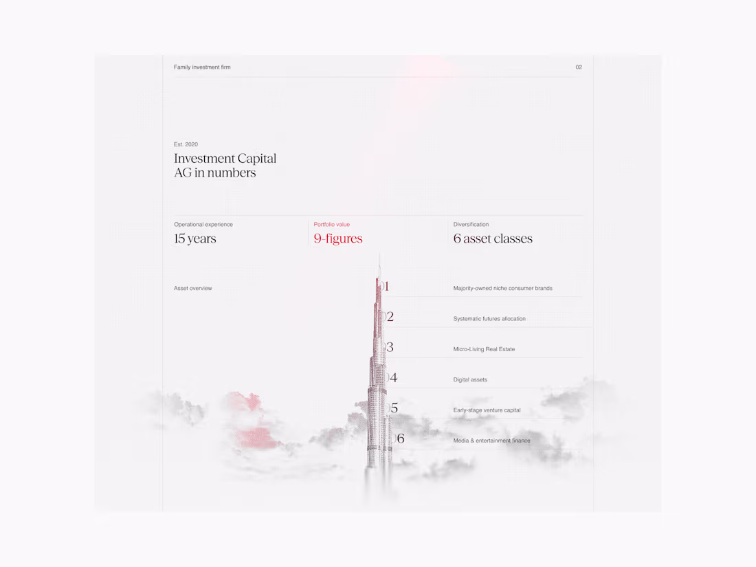 Cover image for Stonegate - Famicly Office | Brand & Website