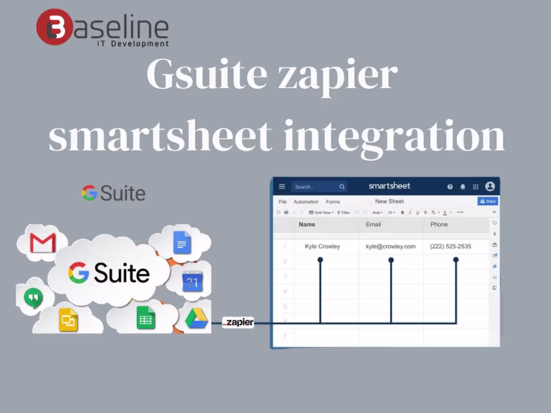 Cover image for You will get Gsuite - Smartsheet Zapier integration
