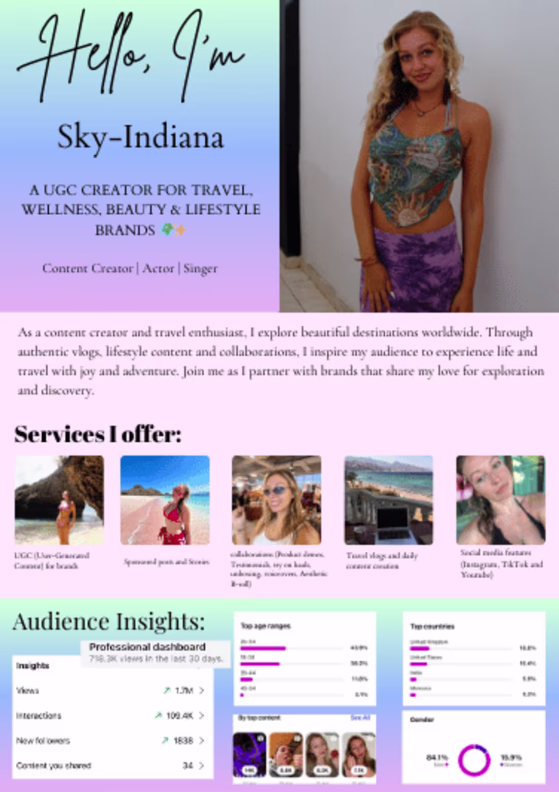 Cover image for UGC Video Creation