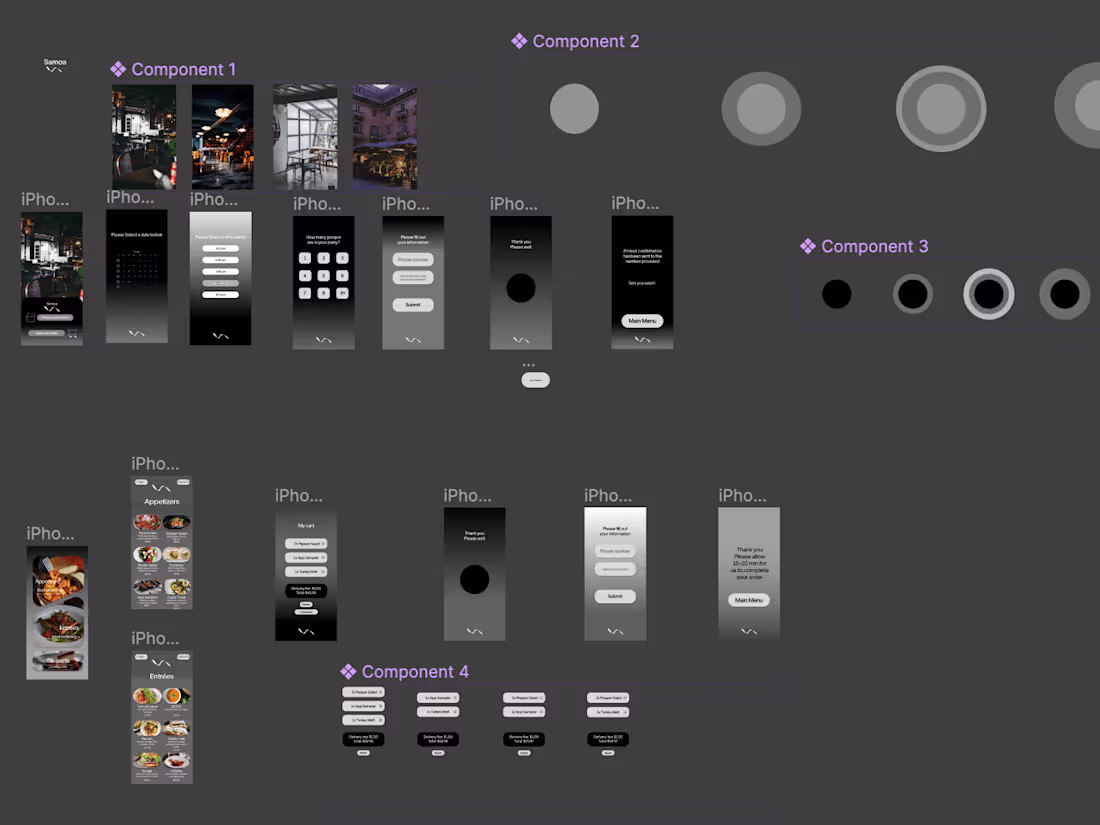 Cover image for Figma Website prototype