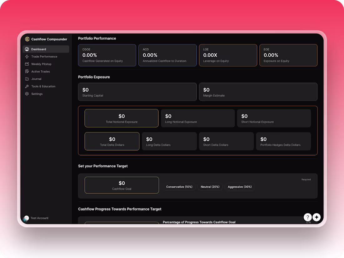 Cover image for 500 Excel Files Replaced With a Single Solution