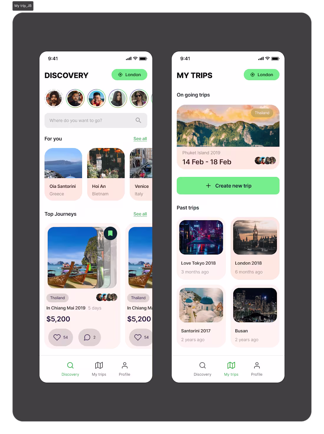 Cover image for Designing an Intuitive Mobile App for Travel enthusiast