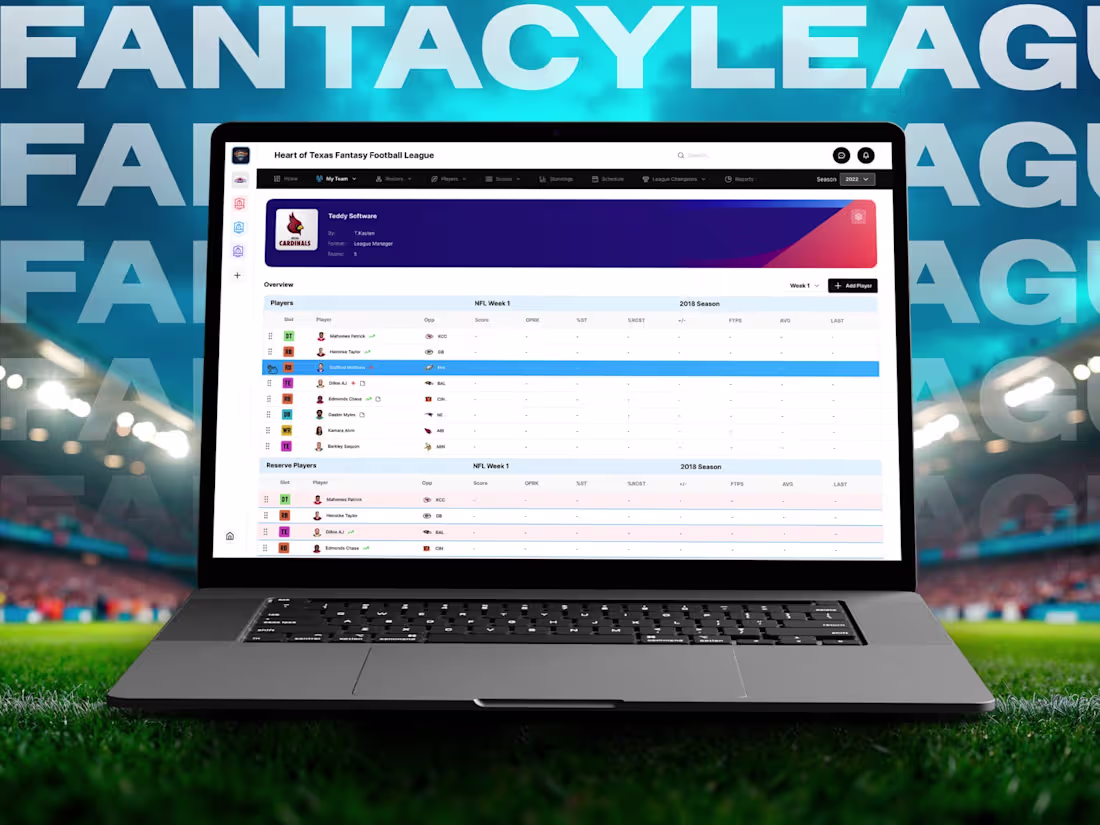 Cover image for Revamping the MFL Fantasy Football Platform: A User-Focus