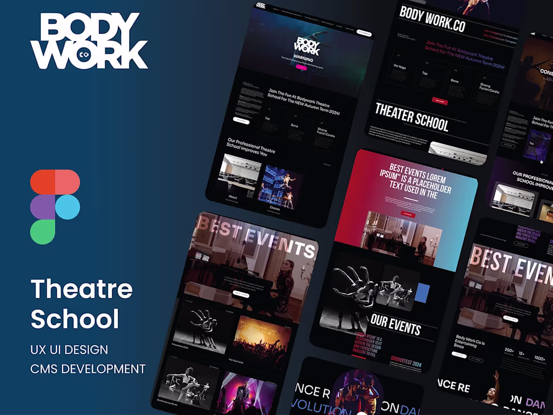 Cover image for Custom Website Development – Fast, Responsive & High-Performing