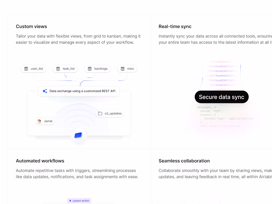Cover image for Bento boxes for the Saas product