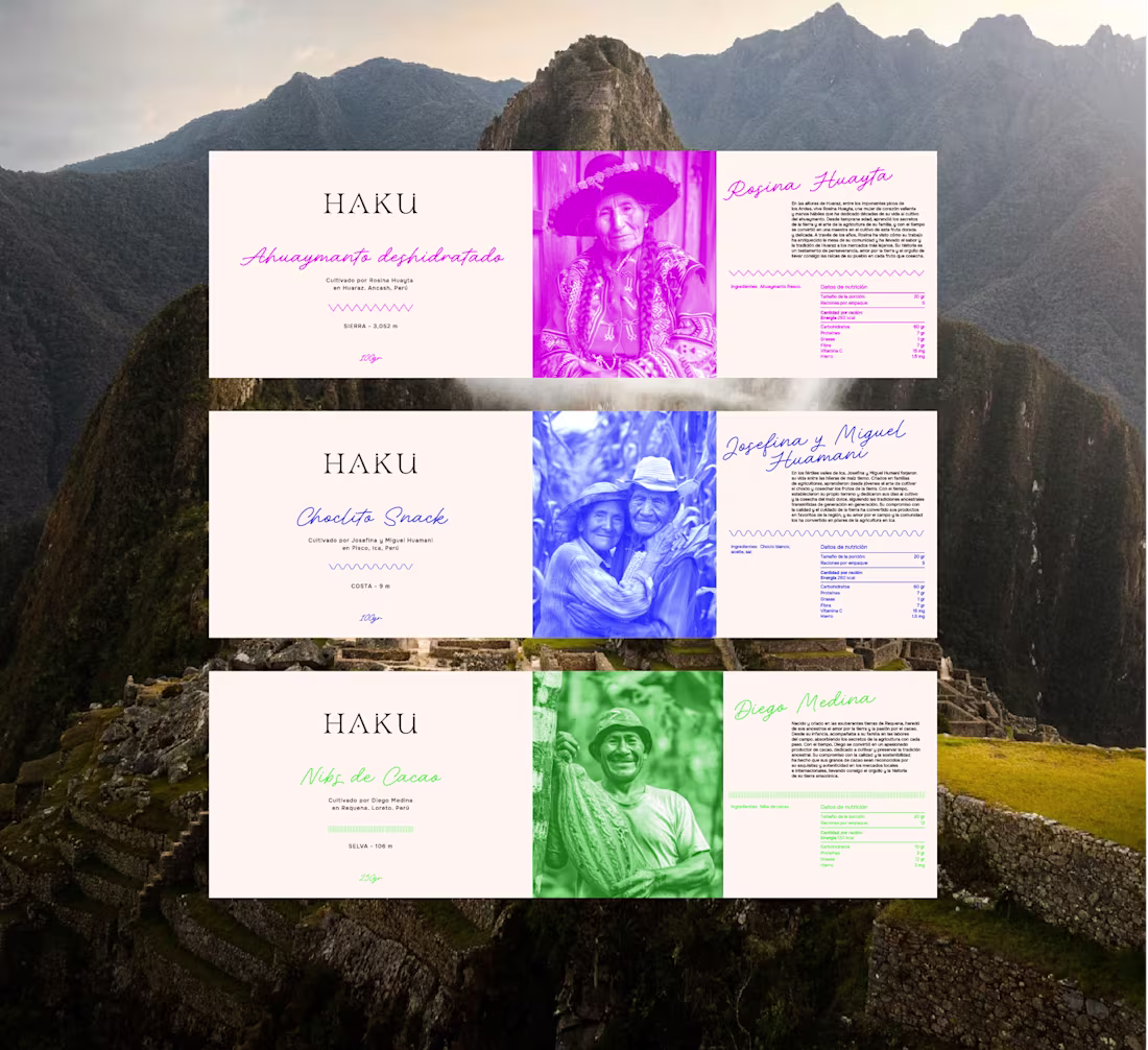 Cover image for Haku - Branding