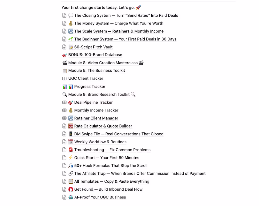 Cover image for UGC Monetization System – Usage