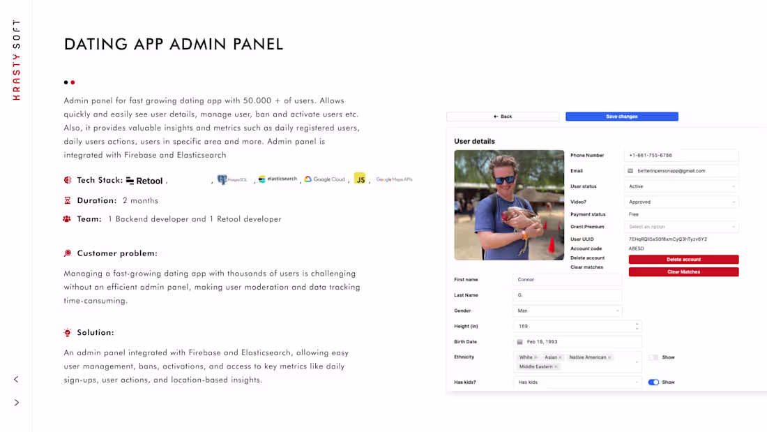 Cover image for Dating App Admin Panel