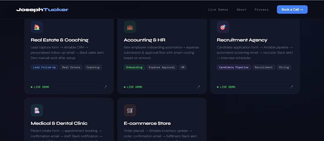 Cover image for Automated Lead Followup System Jotform Airtable Make Gmail Slack