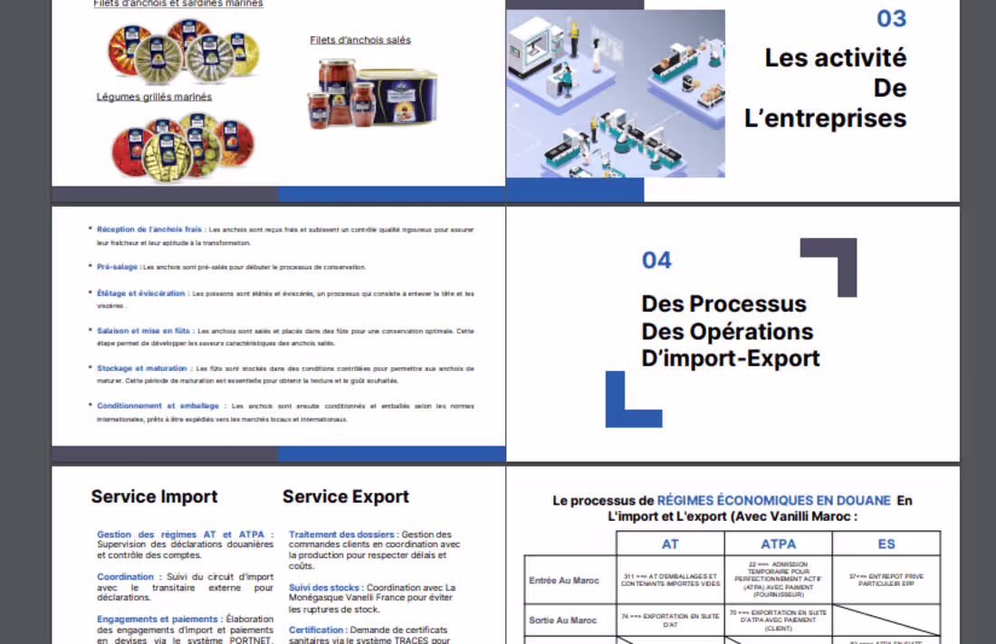 Cover image for High-Impact Presentation Design for Marketing Campaign