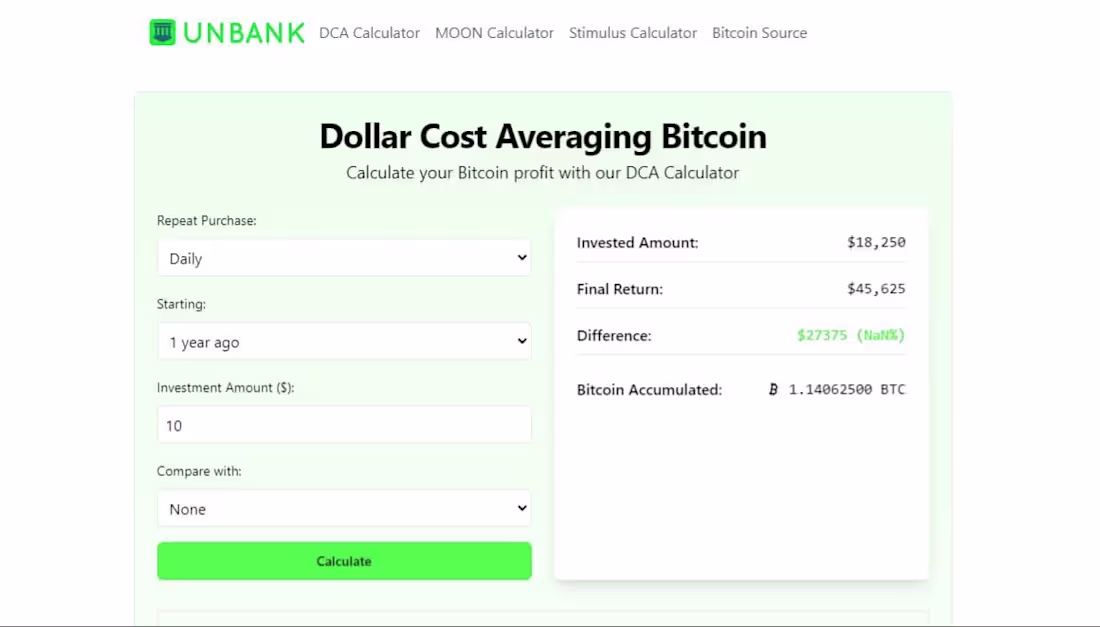 Cover image for Bitcoin DCA calculator.