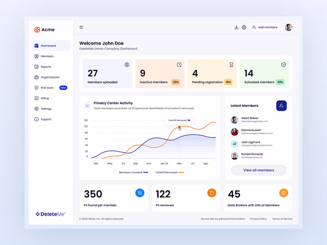 Cover image for Innovative B2B Dashboard Concept for Privacy Protection Serv...