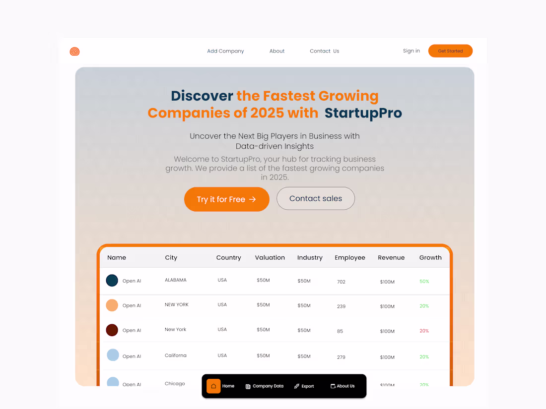 Cover image for Business directory