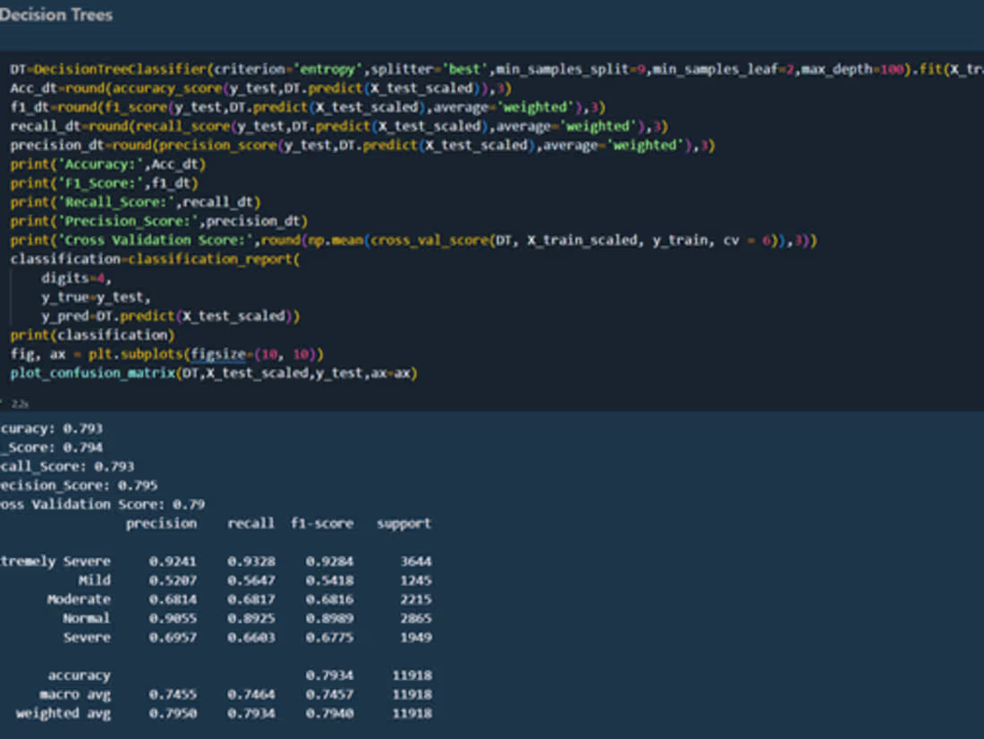 Cover image for Depression, Stress and Anxiety Prediction 