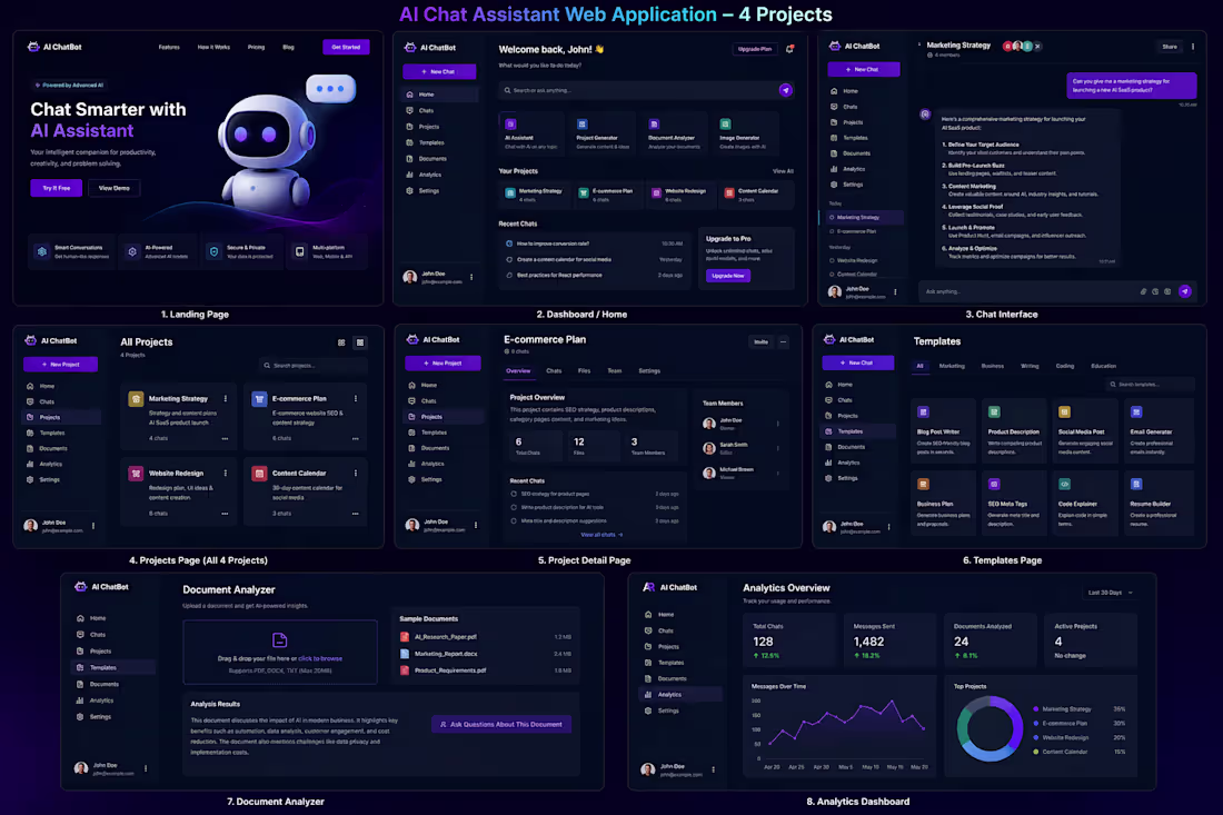 Cover image for AI-Powered Web Applications Development