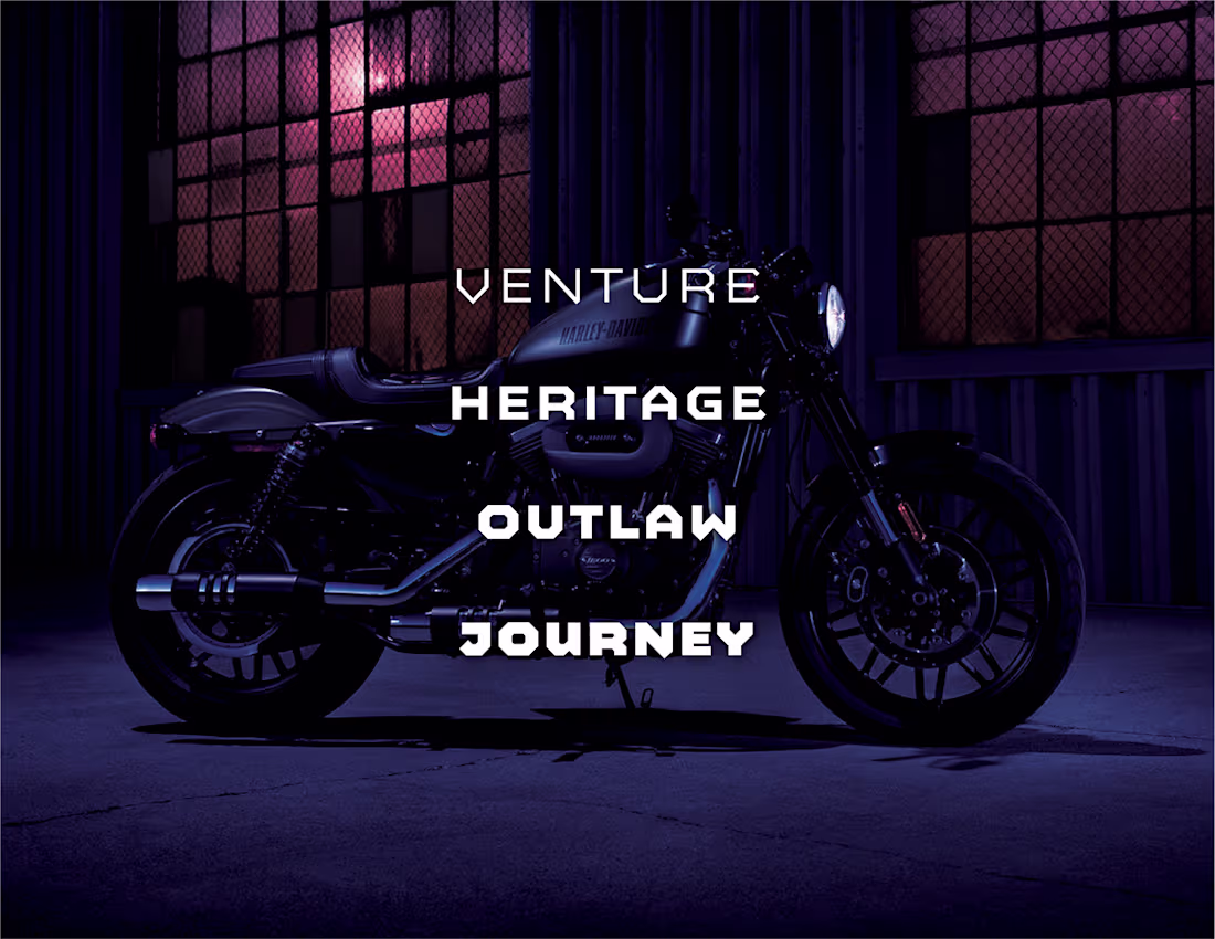 Cover image for Harley-Davidson Official Licensed Product Design/Dev