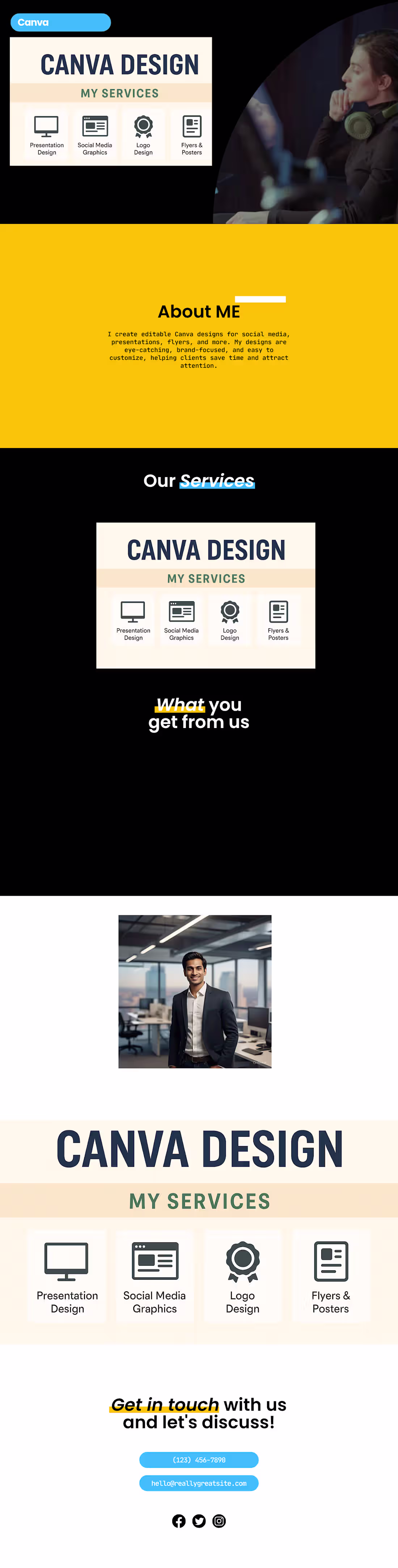 Cover image for Canva Project 2