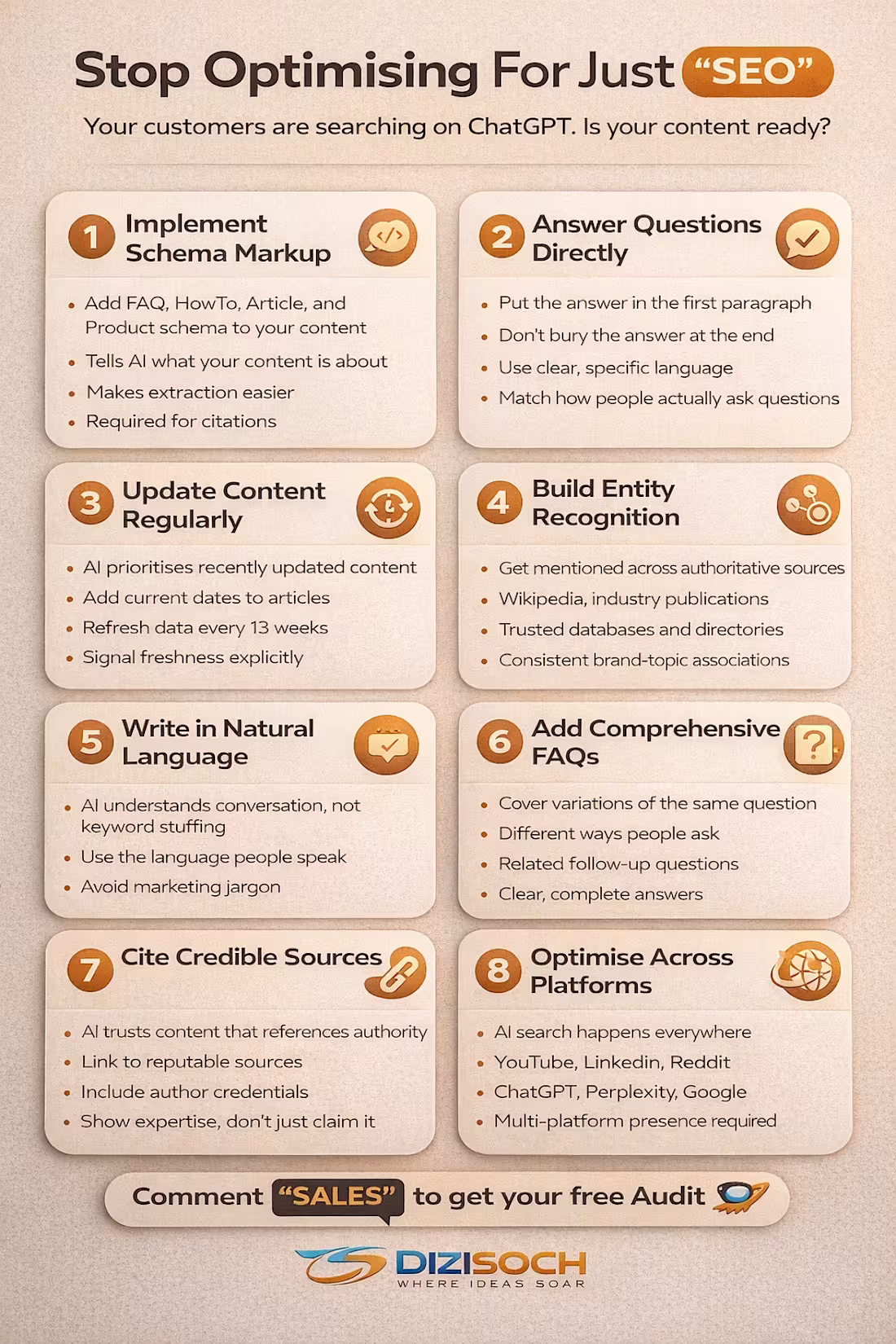 Cover image for Stop optimizing only for google