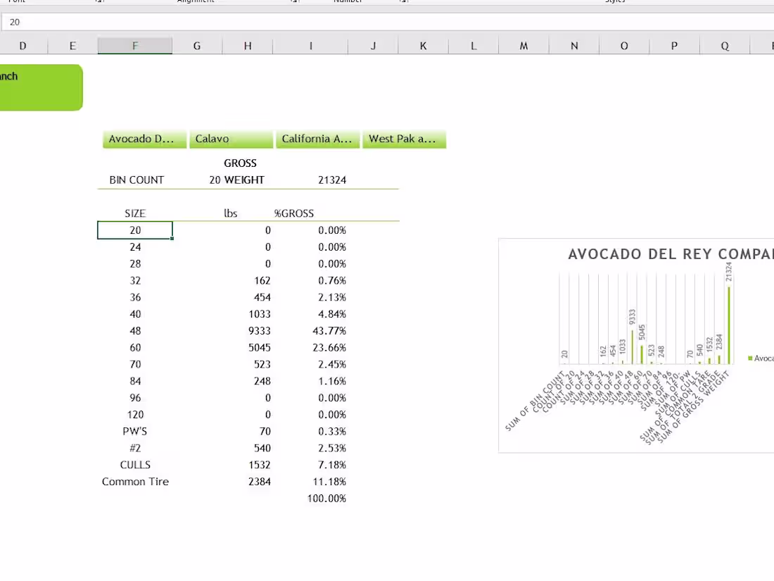 Cover image for Data entry