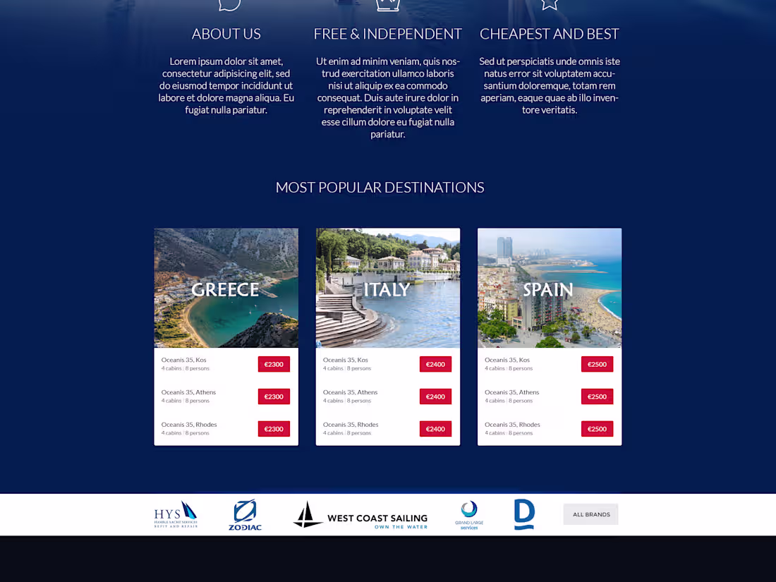 Cover image for User-friendly websites