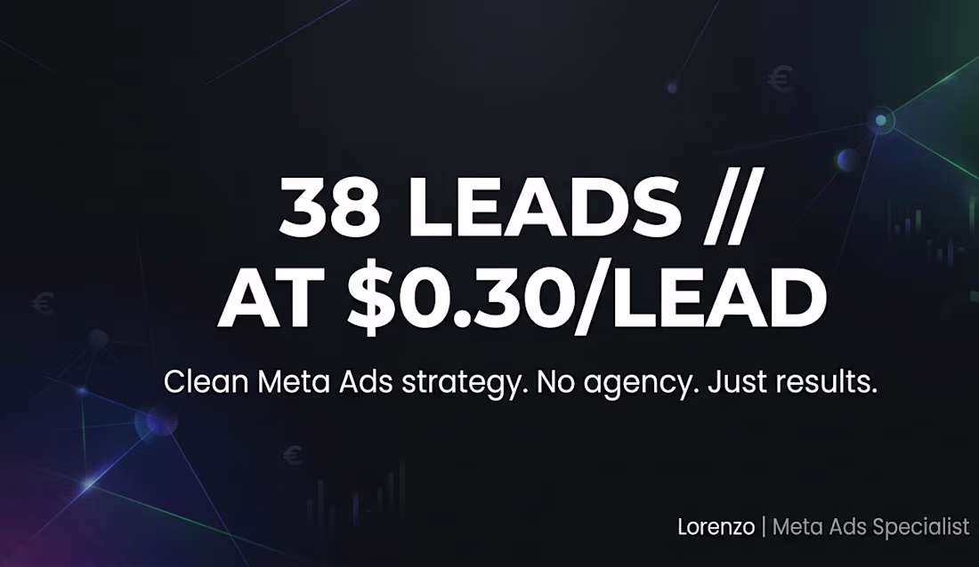 Cover image for Most businesses waste ad spend