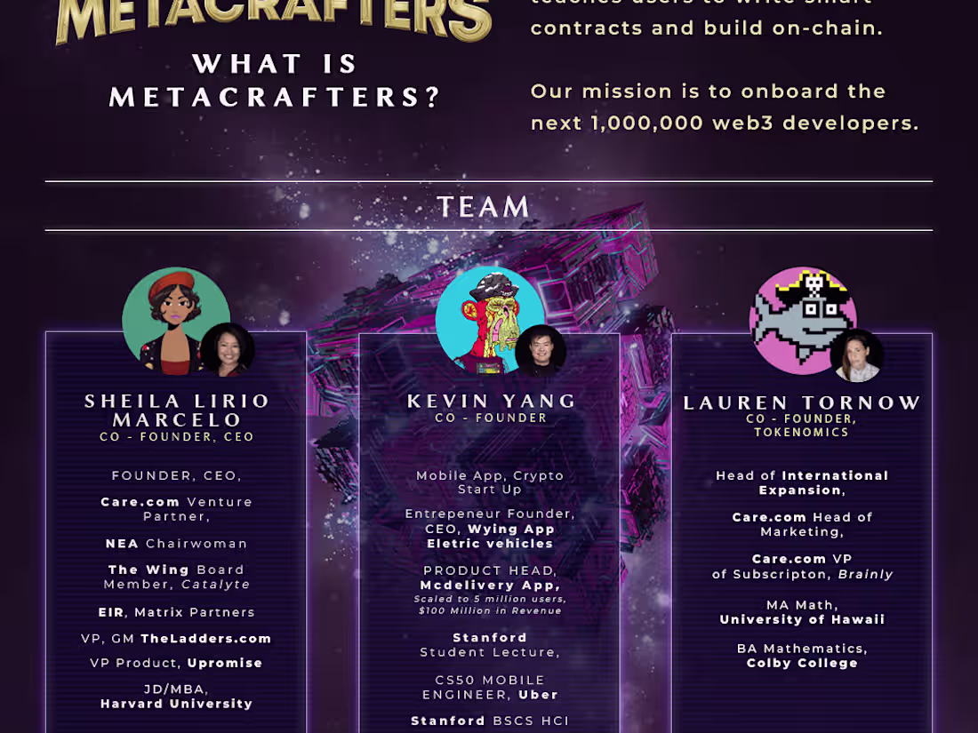 Cover image for Metacrafters Launch