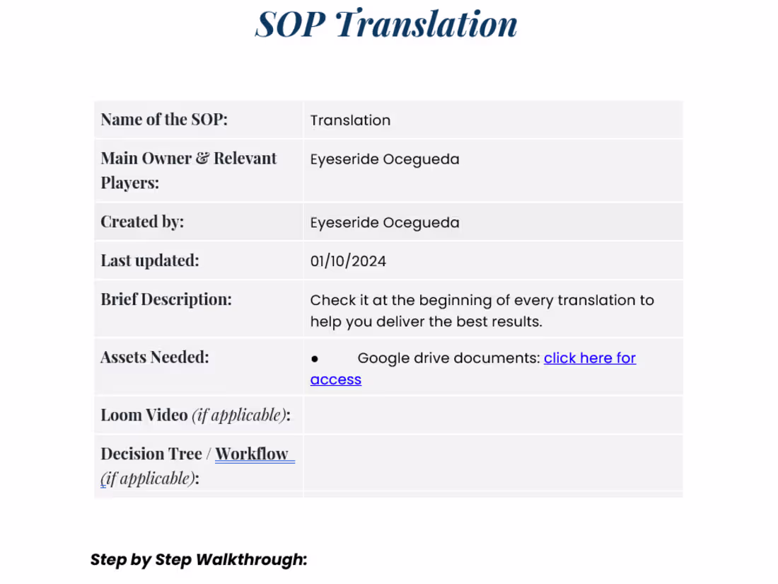 Cover image for SOP for a book translation boutique