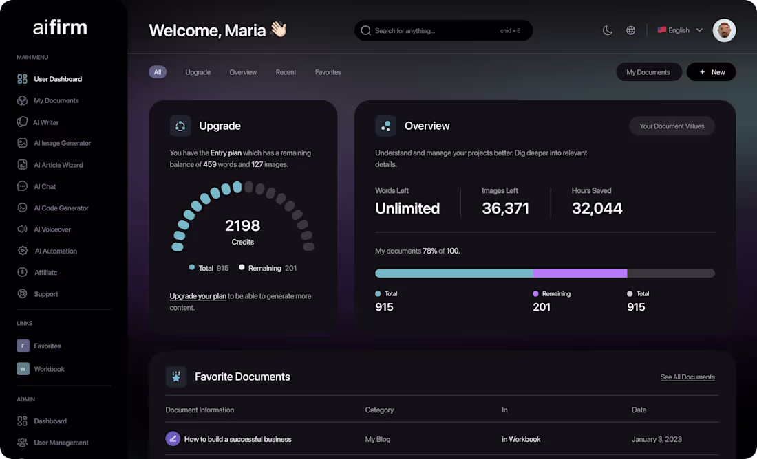 Cover image for You will get a Production-Ready SaaS Backend Boilerplate