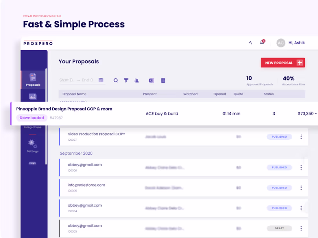 Cover image for Prospero UX Redesign for Enhanced User Experience