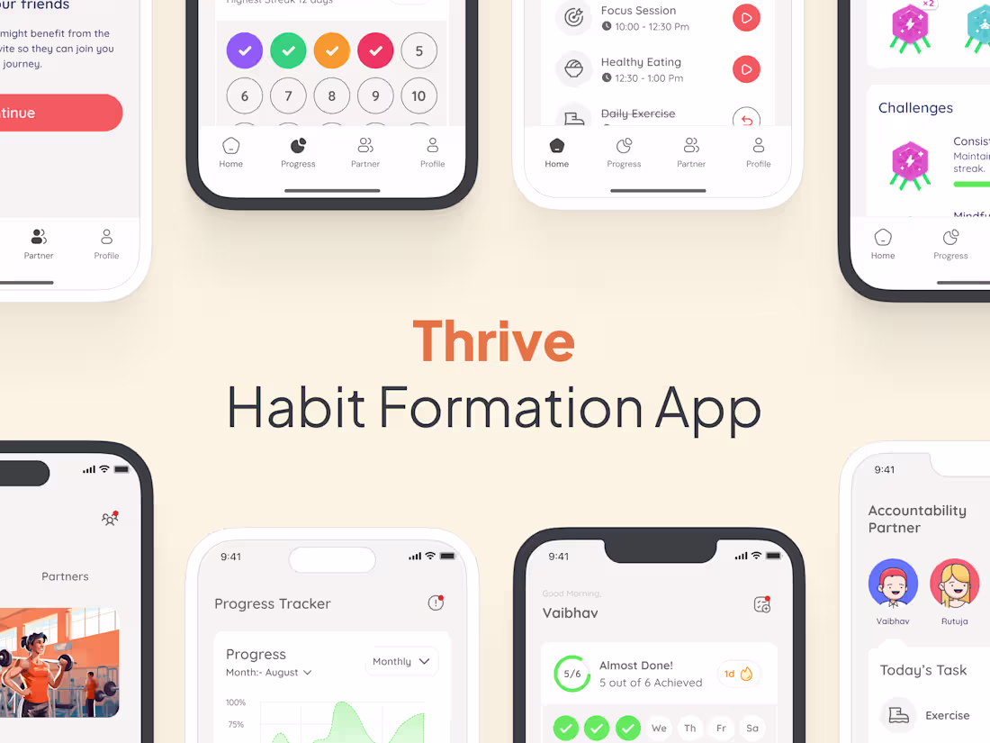 Cover image for Habit Formation App "Thrive"
