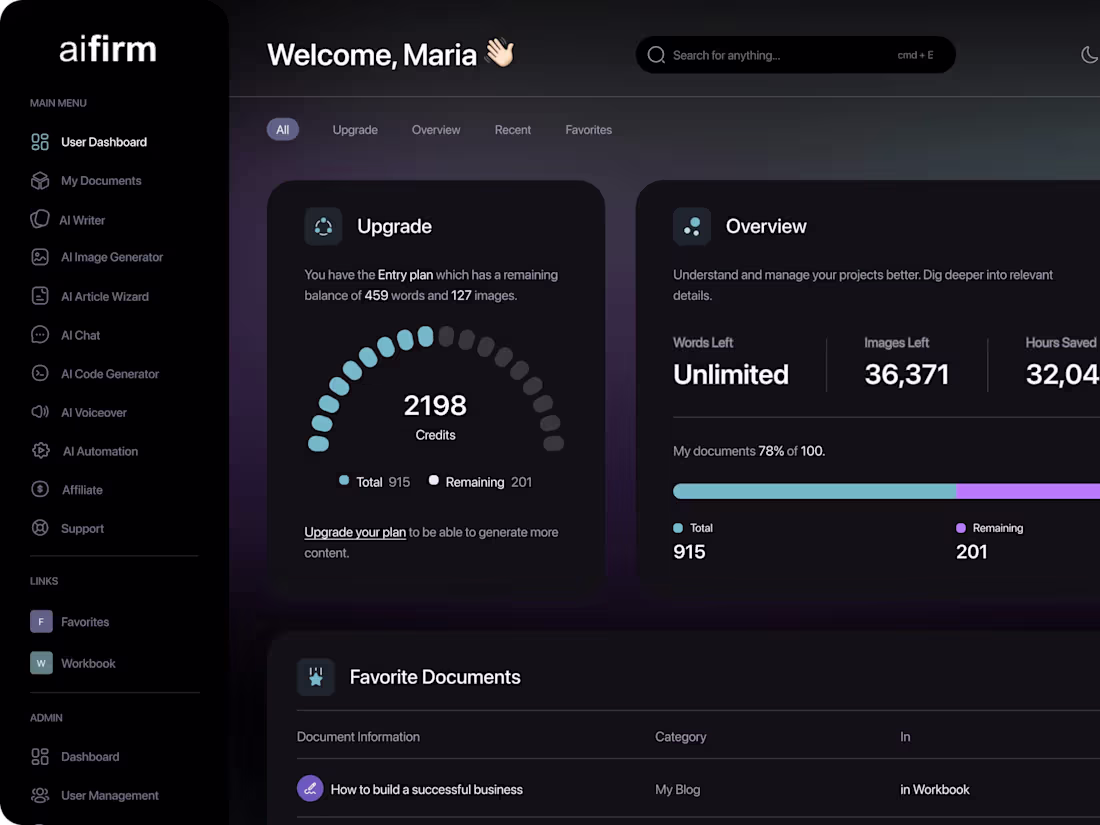 Cover image for AiFirm - All-in-One AI Content Platform