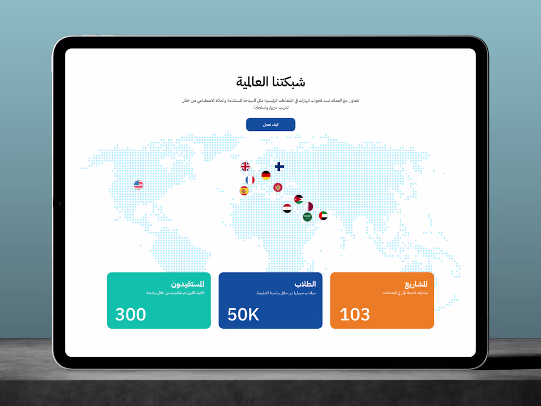 Cover image for 
Ta'heal Website