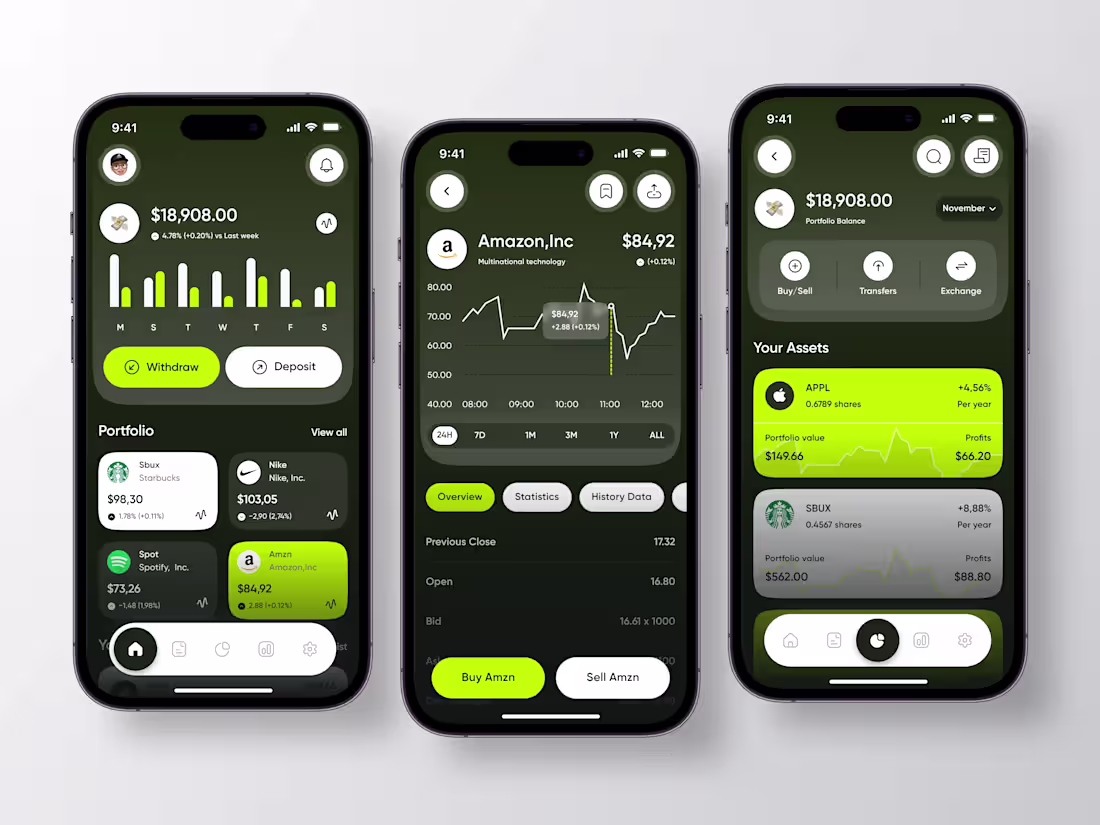 Cover image for Investoor - Investment Mobile App 