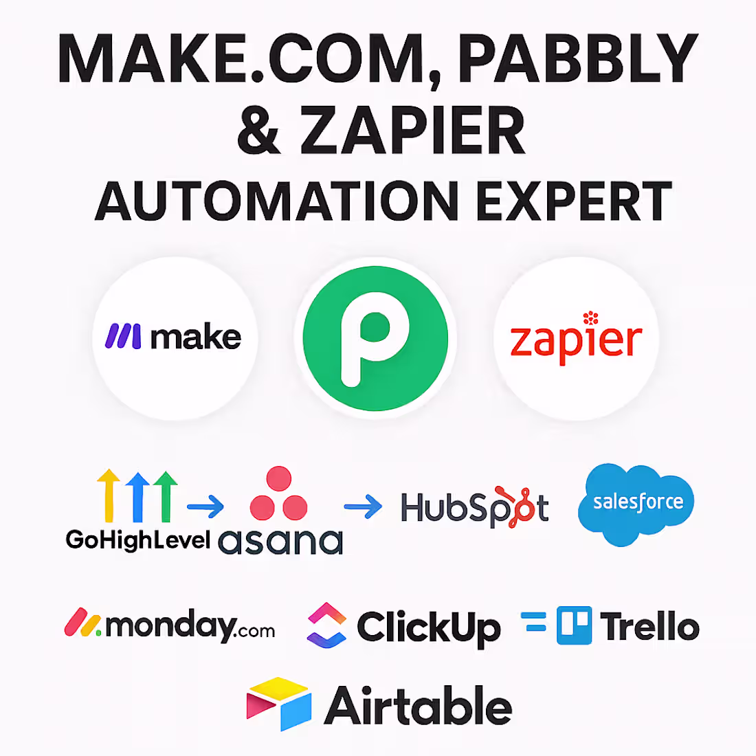 Cover image for I Will Automate Your Business Workflow Using Make, Zapier Pabbly