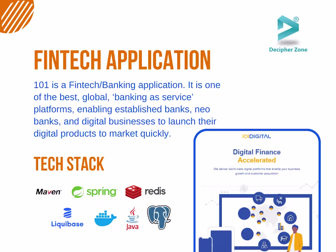 Cover image for 101 Digital