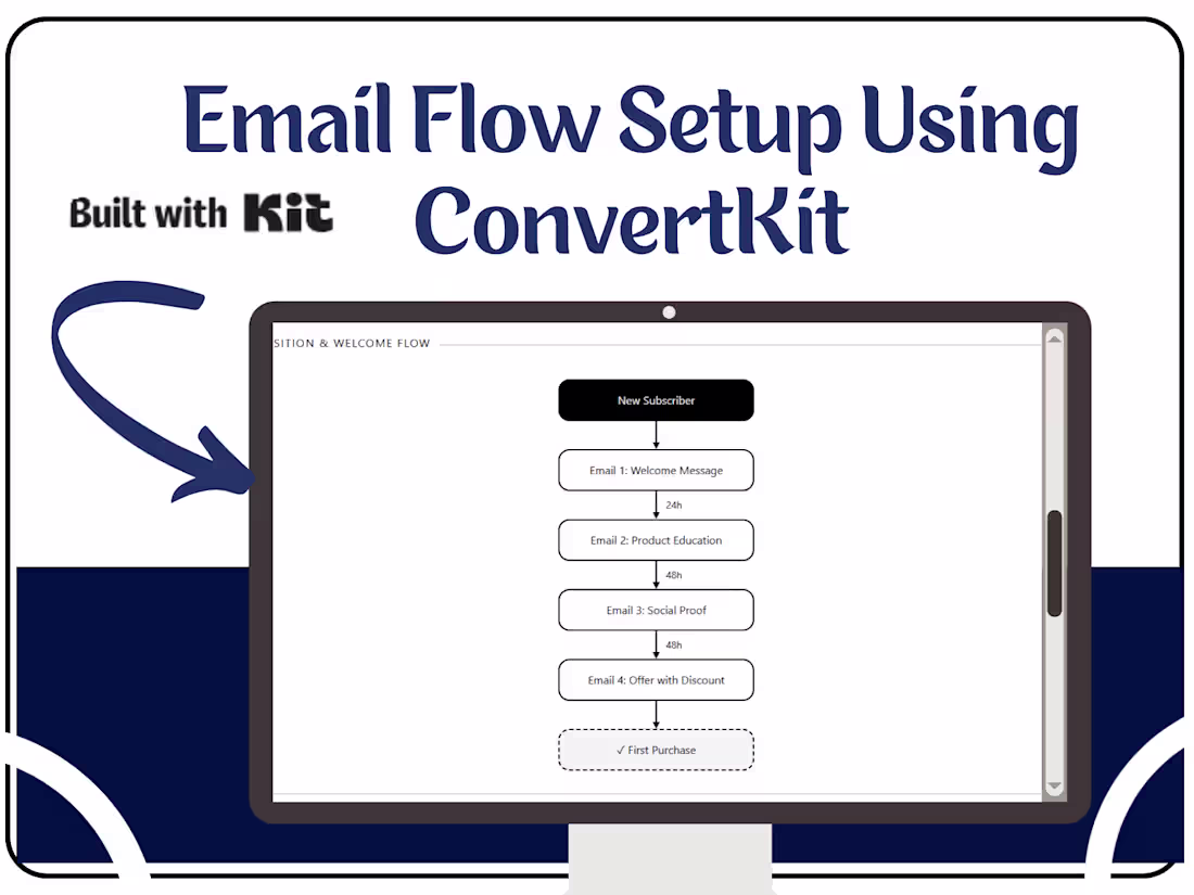 Cover image for Flow Setup and Email Design