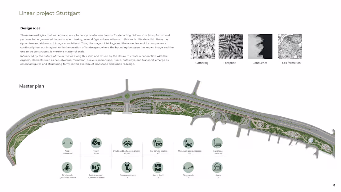 Cover image for Linear project Stuttgart, Germany