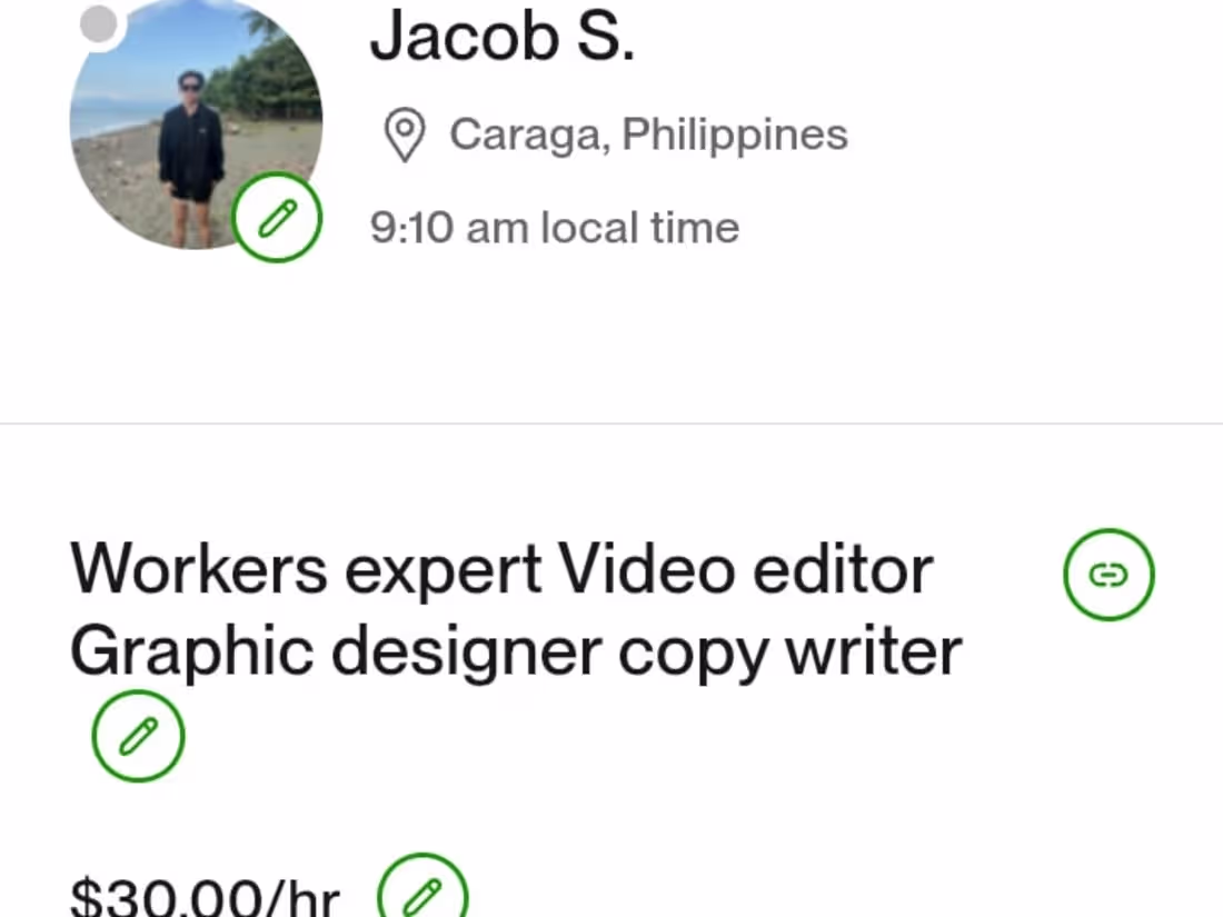 Cover image for Graphic designer drop shipping video editor 