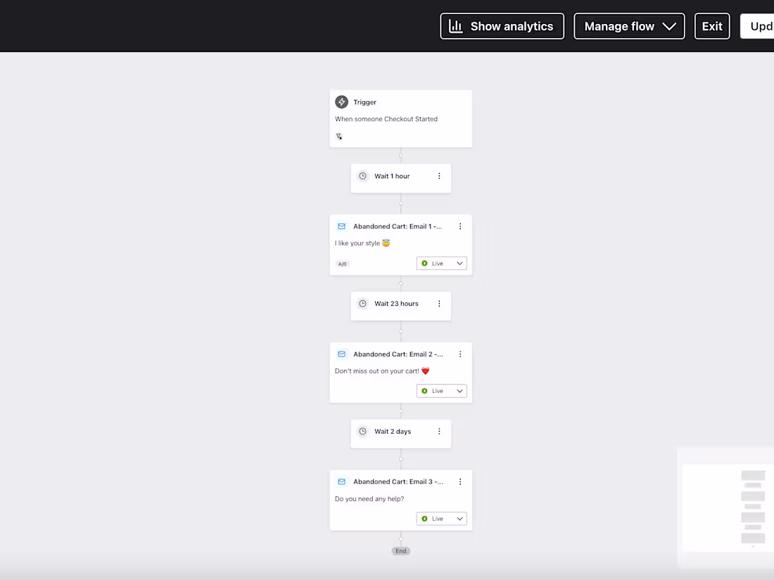 Cover image for Klaviyo Flows for eCommerce