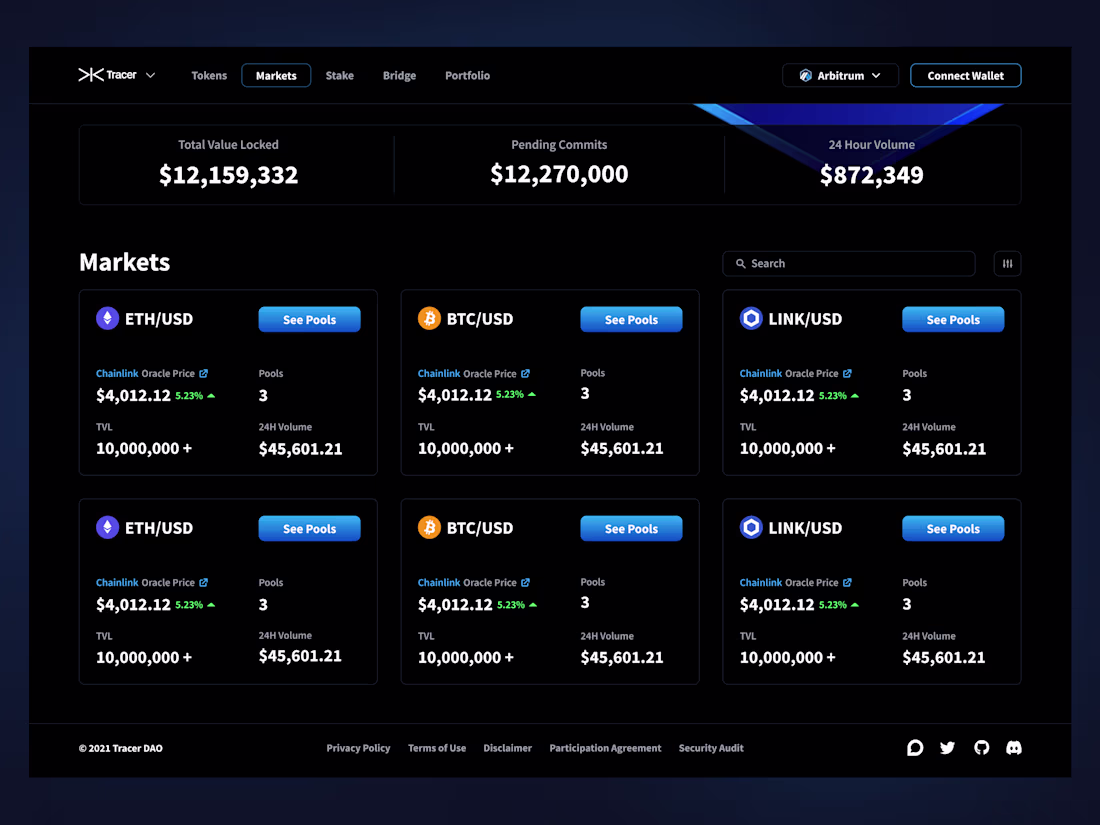 Cover image for Defi Perpetual Swaps
